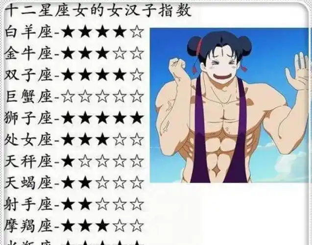 十二星座女汉子指数排行十二星座谁最好欺负喜欢独处的星座