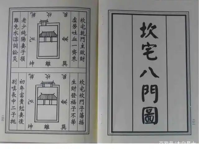 风水宝典《阳宅八门九宫图》,风水绝技,有缘分享!