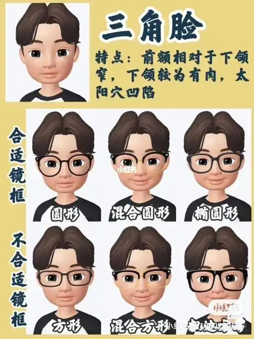 不同的脸型搭配不同的眼镜看下你适合哪种