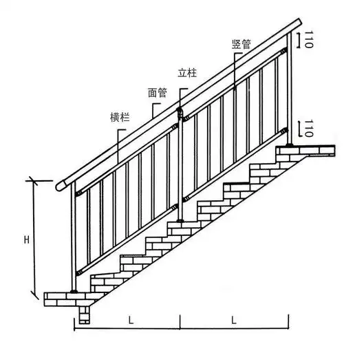 不锈钢楼梯扶手阳台道路隔离扶手专业图纸定做厂家直销可