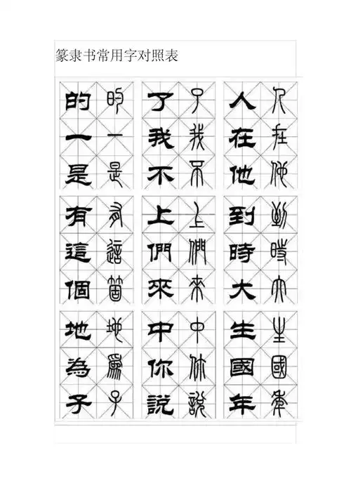 篆隶书常用字对照表