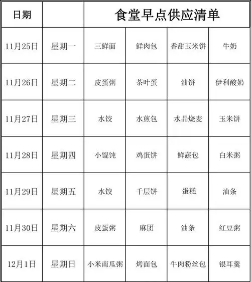 早餐兰江厂区菜单新基地食堂菜单c区食堂菜单b区食堂菜单11月25日-12
