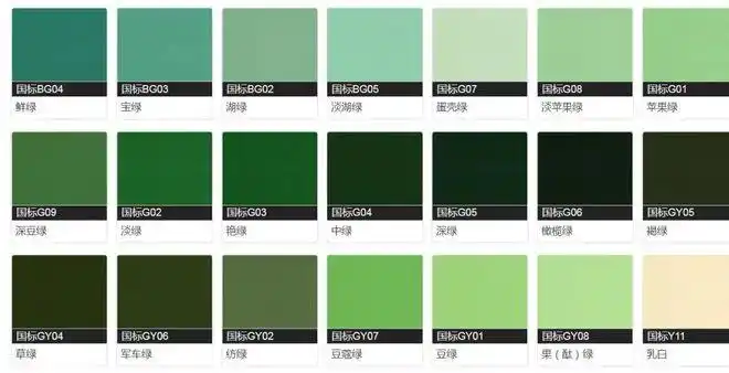 辨认颜色|一年级|色卡|草绿色|浅绿色_网易订阅