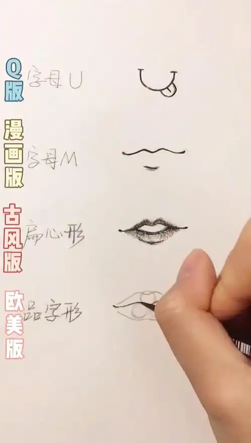 by:喵酱素描特别声明:以上文章内容仅代表作者本人观点,不代表新浪网