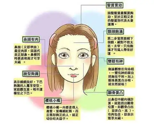 10种女人男人宁愿死也不能娶 这些女人面相克夫