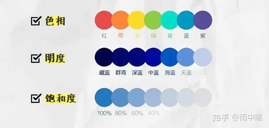 视听语言赏析如何分析电影中的色彩