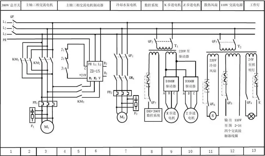 《数控车床》电气控制原理图,电气柜安装照片