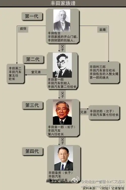 【新私信】 我的首页 微博-随时随地分享身边的新鲜事儿