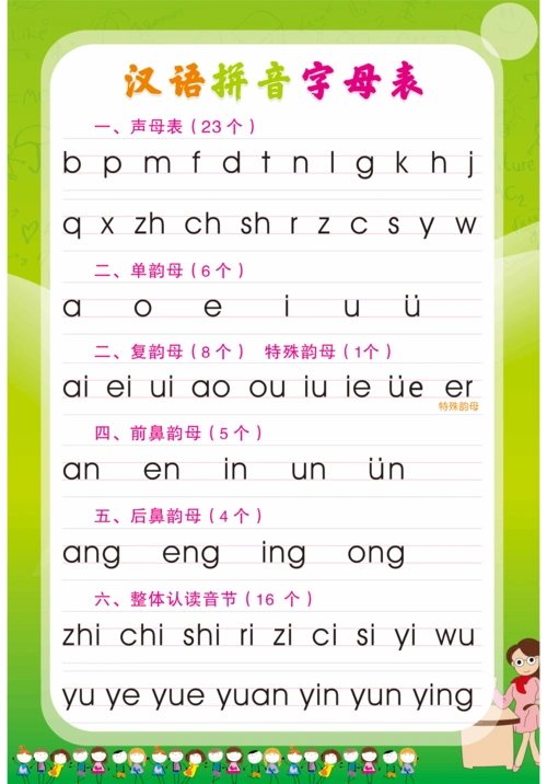 汉语拼音字母表_word文档在线阅读与下载_免费文档