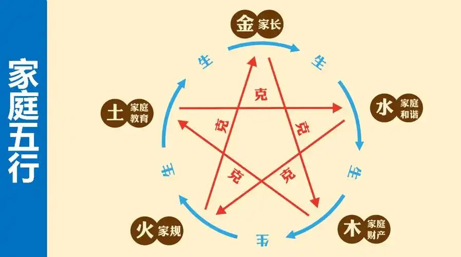【精选】贾府以宝玉为金,完蛋了_五行