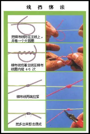 基本线结绑法