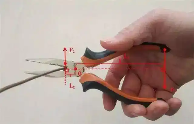 中考物理必考题之一:生活中的杠杆最全面归纳!「蓝云之鹰机器人」