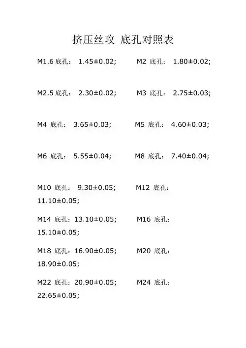 挤压丝攻底孔对照表