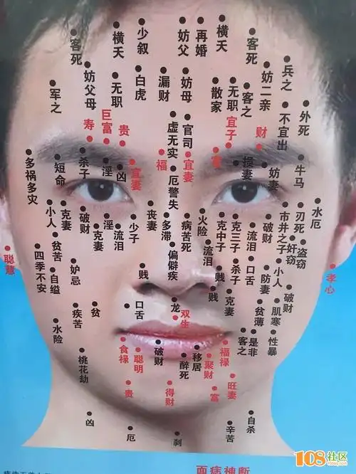 发现老公脸上长了一个克妻痣 这种说法可靠吗要不要劝他点掉