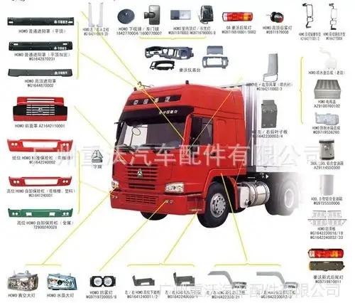 陕汽奥龙汽车配件,陕汽德龙配件,重汽豪沃配件,德御黄河配件