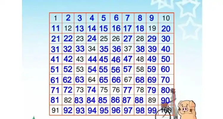 0到100数字地雷的游戏规则