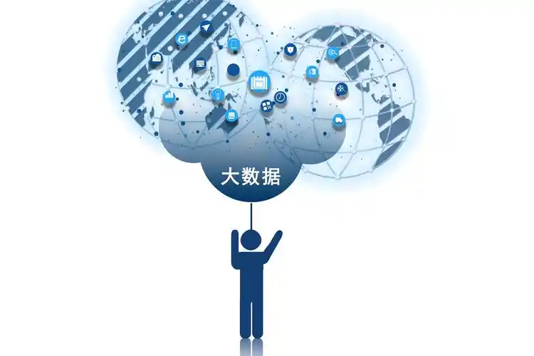 大数据-云图网-云图视觉_正版图片库 媒体图片库 正品低价,媒体自营,