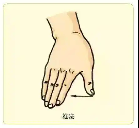 ③鱼际揉法:以大鱼际着力于穴位做环旋揉动,用于面部.