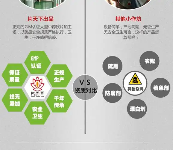 何首乌-优劣对比-05_04