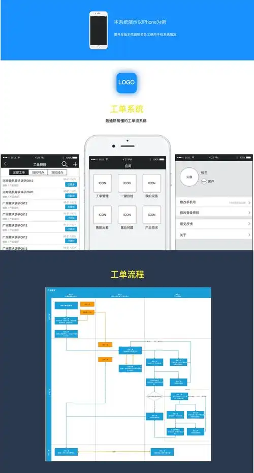 工单管理系统原型