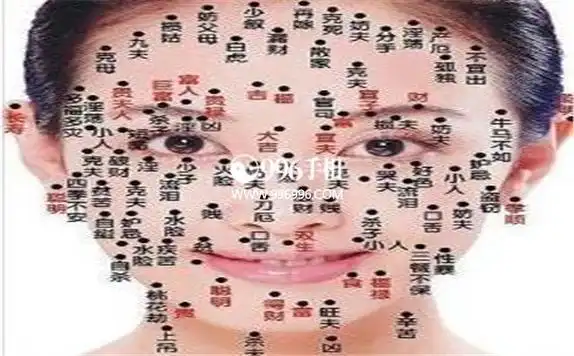 人的痣长在不同的位置会影响你命运的发展