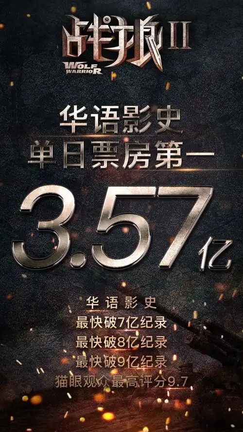 口碑爆棚战狼2票房破10亿连破纪录