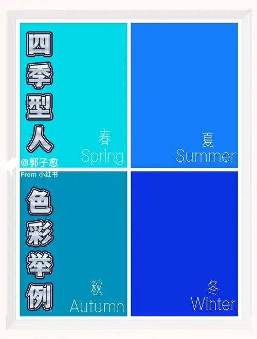 私藏❗四季色彩知识蓝色超详细的单品实例