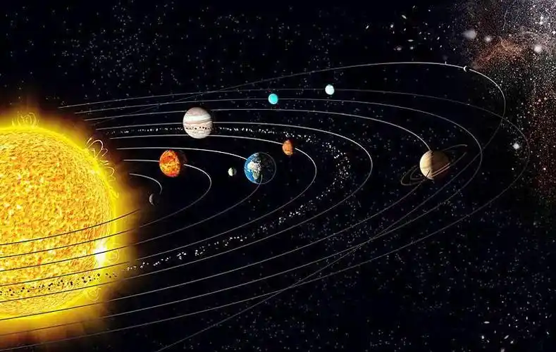 太阳系处于银河系的什么位置呢?