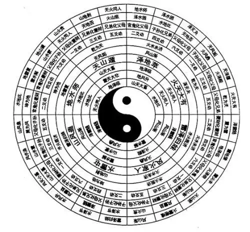 【转载】玄门求财法术!