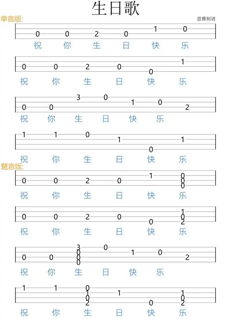 《生日快乐歌》/尤克里里新手指弹谱 看到很多同学说想要更简单一些的