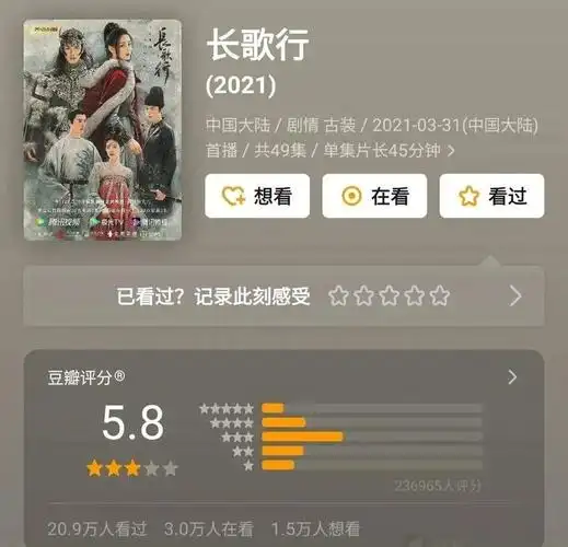 2021电视剧热度榜排名2021电视剧排行榜前十名