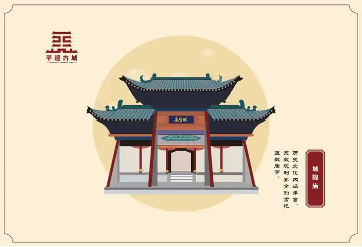 平遥古城明信片