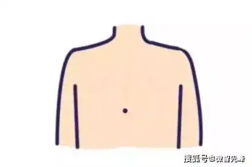 背部长痣背部正中央有痣的人,终身顺风顺水,多是富翁命.