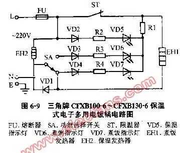 三角牌cfxb100cfxb130保温式电子多用电饭锅电路