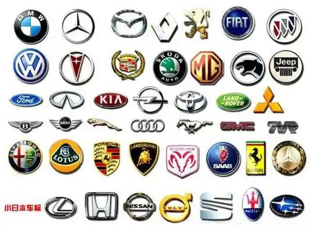 为什么绝大部分汽车车标都带一个圈?真相原来是这样