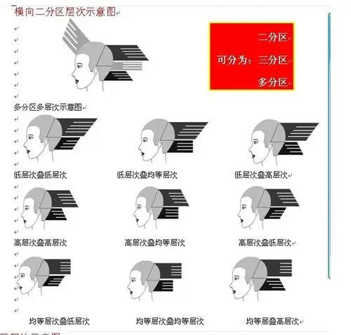 蜡笔 的poco空间
