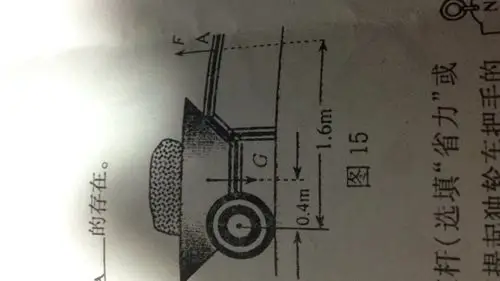 初二物理题搬运泥土的独轮车设车厢和泥土的总重g=1000n运泥土时a点