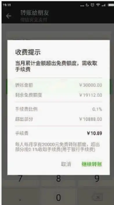 这张手机截屏图显示了微信转账扣除手续费情况.