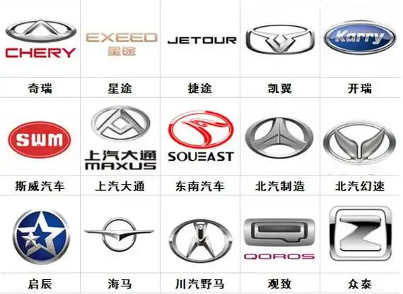 100个常见车标大全新版,100种常见的轿车车标和图片-汽车品牌-开车