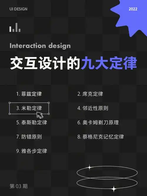 ui设计的九大定律有哪些第三章米勒定律