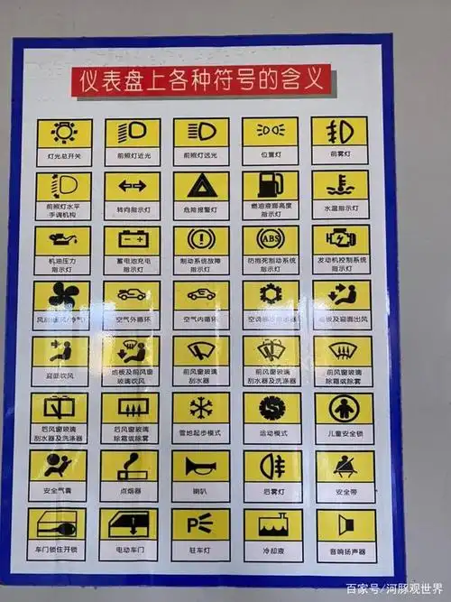 驾考必须熟悉的交通标志,要考驾照了解一下