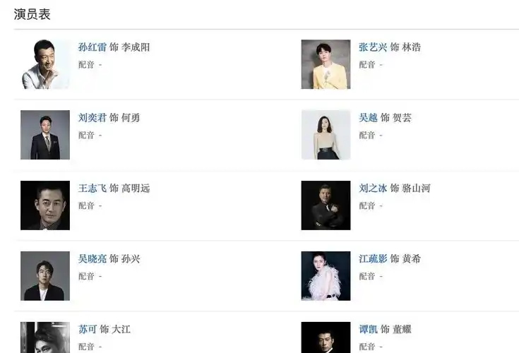 2021电视剧扫黑风暴在线免费观看完整加长版超清已完结