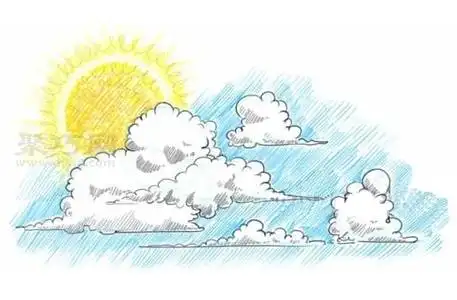 天空简笔画画法简单又漂亮