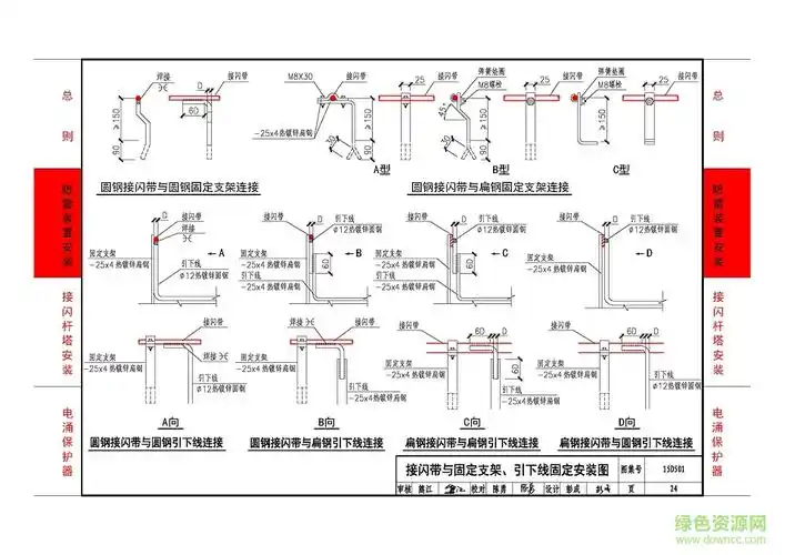 15d501建筑物防雷设施安装图集