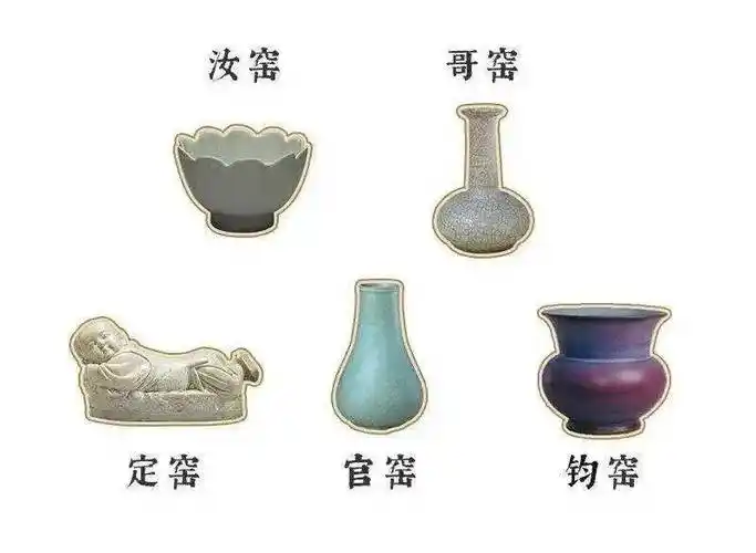宋代风采 | 五大名窑 文质古韵