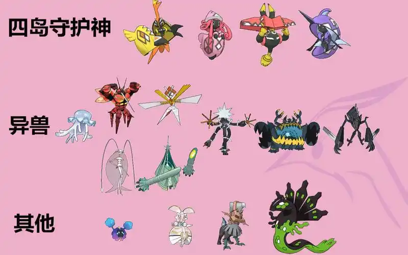 精灵宝可梦太阳月亮二周目全神兽ub异兽捕获攻略