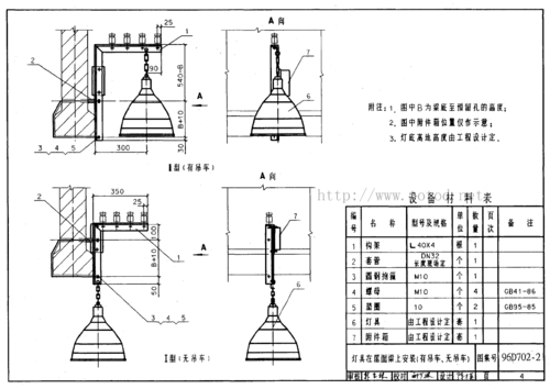 96d7022常用灯具安装
