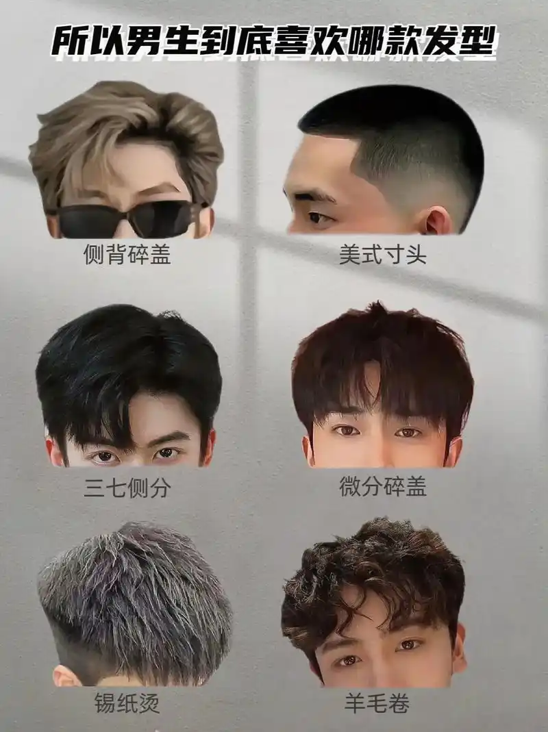 2024年超好看的18款男生发型烫发.天一亮时间就不属于我的 - 抖音