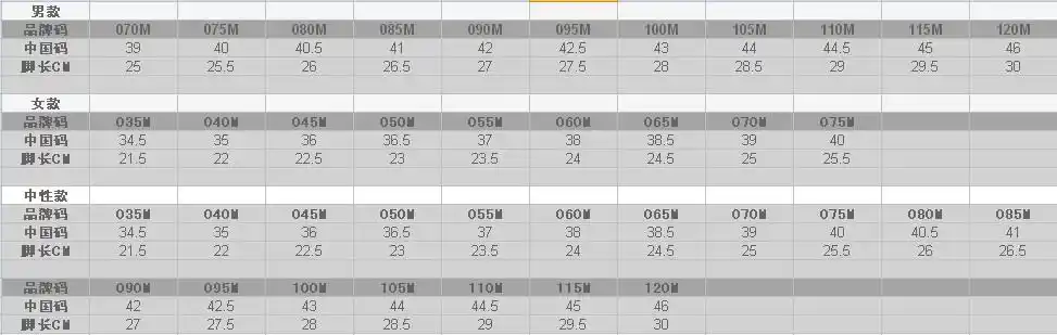 求vans的鞋码表.