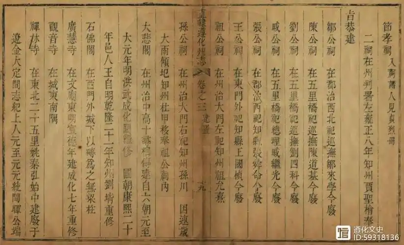 遵化古城寺庙,资料来源:遵化县志一,观音寺的位置从清代遵化县志上面